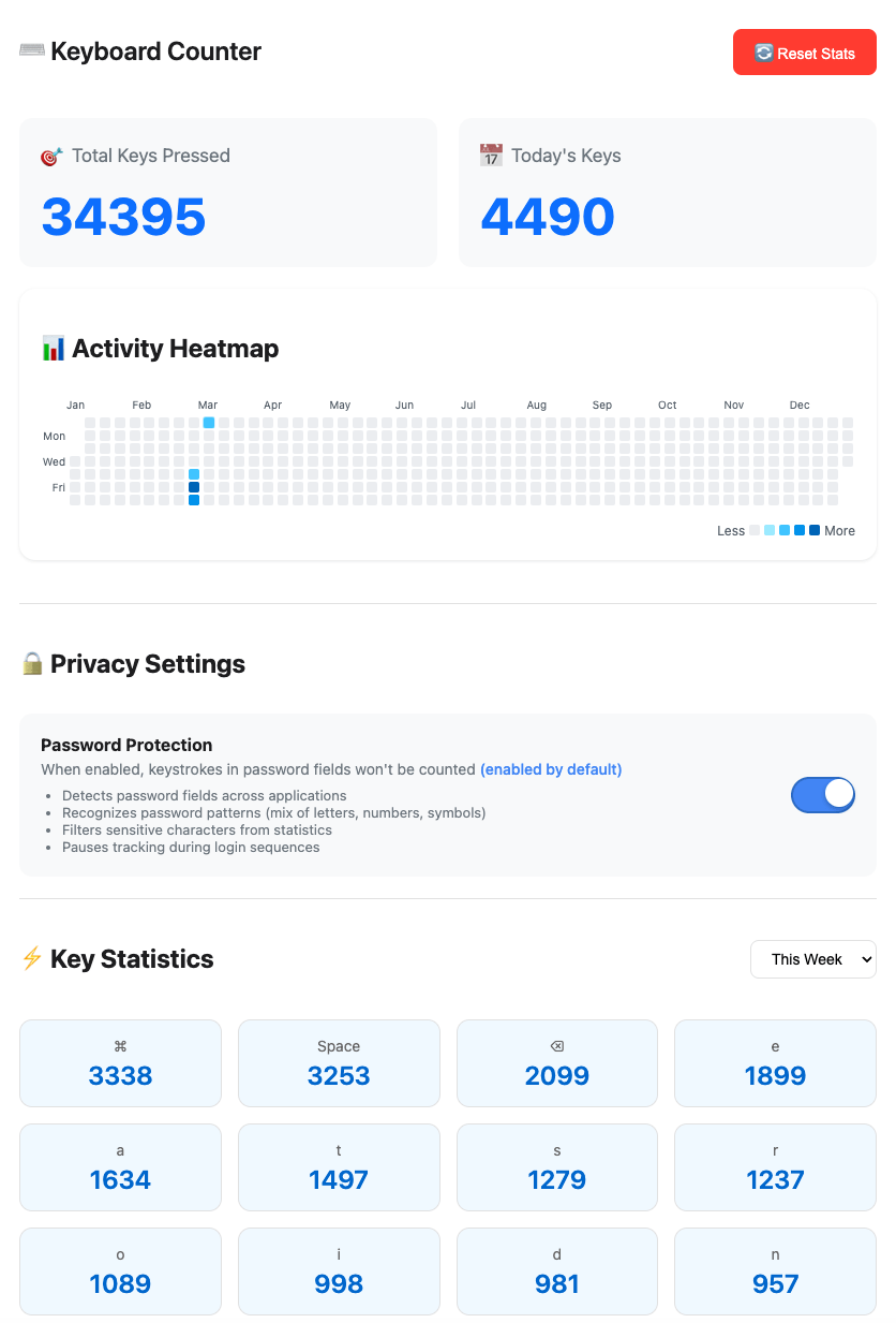 Keyboard Count application screenshot